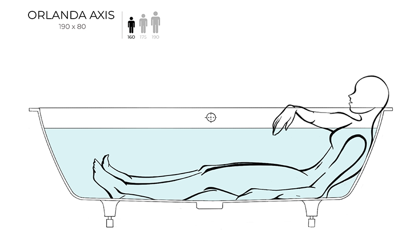 Salini ORLANDA AXIS Ванна 190x80 из каменной массы, покраска по RAL, матовая