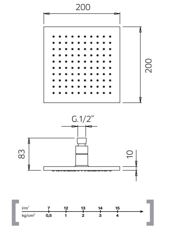 99268710 Palazzani верхний душ, 200x200 мм