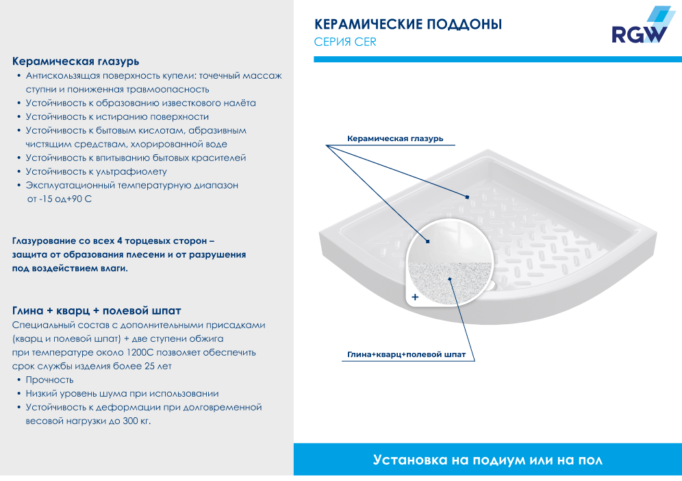 Поддон для душа полукруглый керамический RGW CR/R  900x900