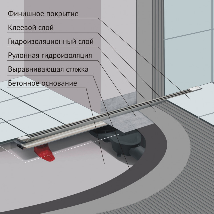 Желоб водосток BERGES SUPER Slim 1200