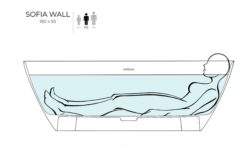 Salini NEW Sofia Wall Ванна пристенная 180x85 белая глянцевая