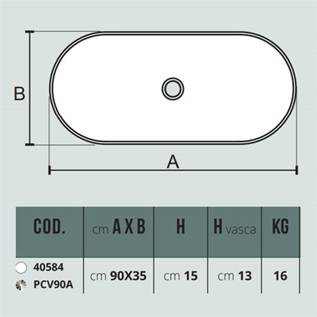40584 / PCV90A Althea Cover раковина накладная 90x35