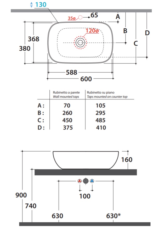 Раковина накладная 54x38 Global T-Edge B6R60
