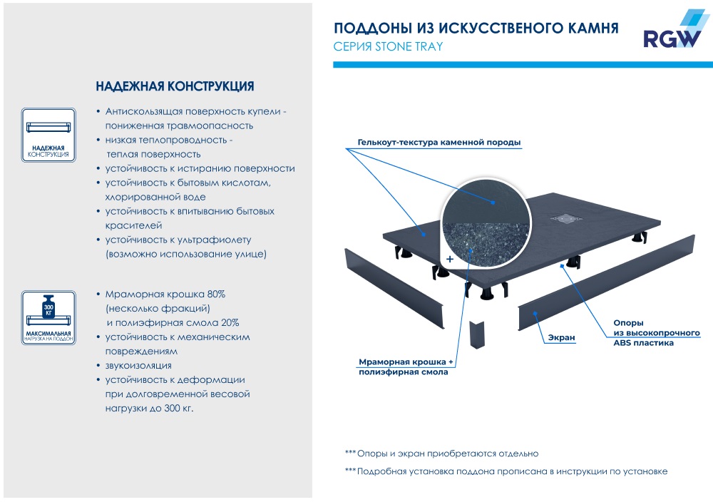 Душевой поддон прямоугольный RGW ST-G  900x1500