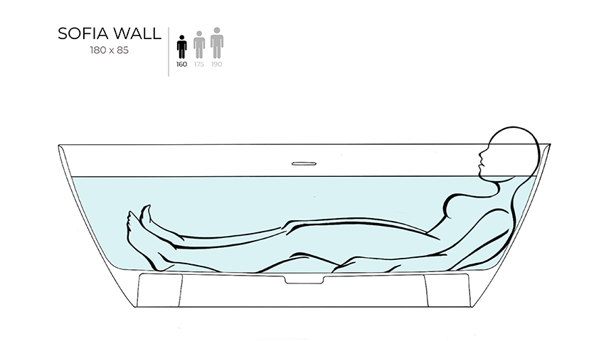 Salini NEW Sofia Wall Ванна пристенная 180x85 белая глянцевая